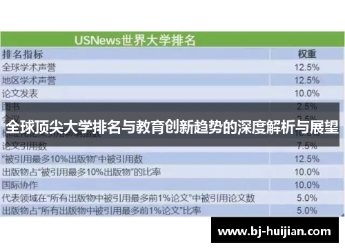 全球顶尖大学排名与教育创新趋势的深度解析与展望