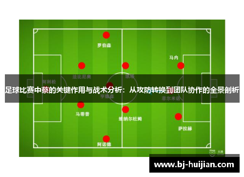 足球比赛中蔡的关键作用与战术分析：从攻防转换到团队协作的全景剖析